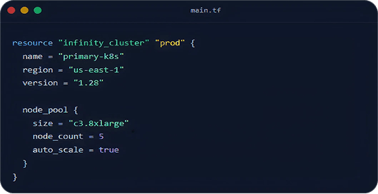 Terraform main.tf code editor preview